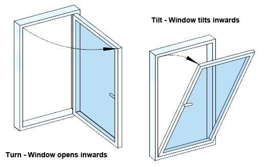 Tilt & Turn 45mm — TT-45 view 2